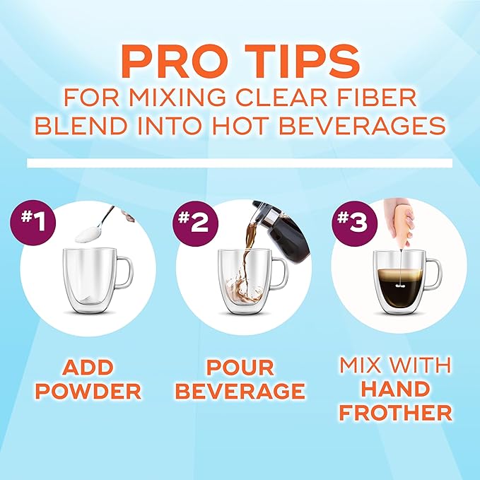 Metamucil Fiber SupplementUnflavored Clear Mixing PowderNo GritNo Sugar AddedPlant Based Prebiotic Fiber Supplement Blend for Daily Digestive Health75 teaspoons(Pack of 2)