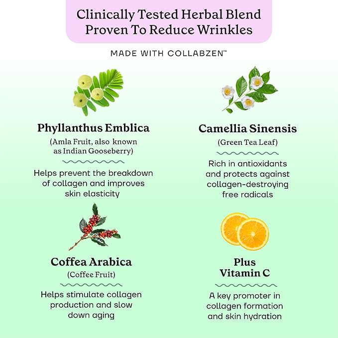 Fit &amp Lean CollaVen Vegan Collagen Builder Clinically Proven Vegan Plant-Based Collagen with Vitamin C for Youthful &amp Hydrated Skin Reduces Wrinkles Boosts Collagen Production 60 Vegan C