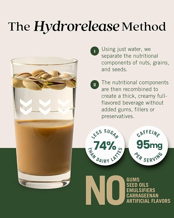 Elmhurst 1925 Pistachio Crème Latte – Plant-Based Vegan Dairy-Free Plant Milk Latte Made of Pistachio Milk Cold Brew Premium Arabica with 95mg Caffeine &amp Sweet Cream Notes – 25.4oz (Pack of 6)