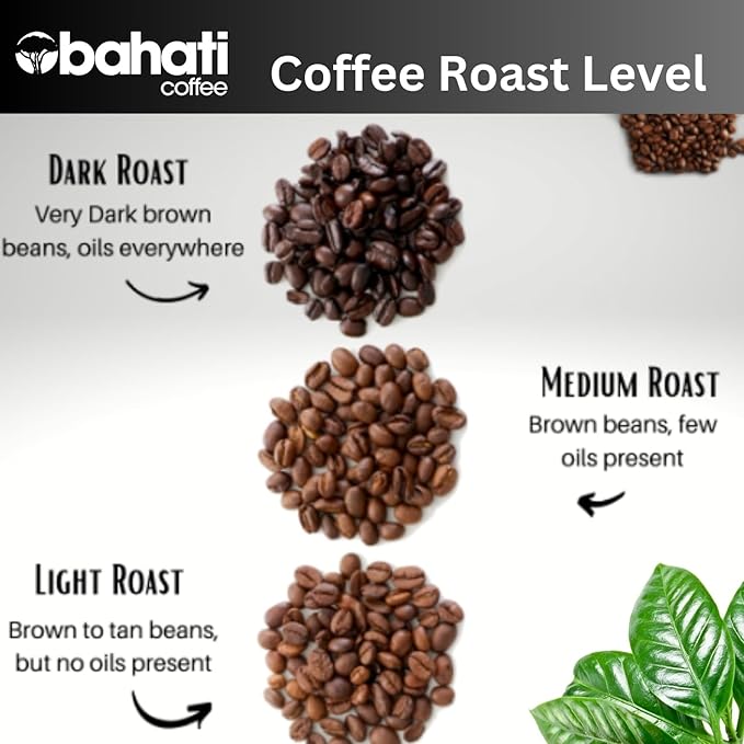 Kenya AA Grade Roasted Arabica Coffee Beans from Kenyan Highlands - 100% Pure Roasted Coffee Beans - Medium Roast Whole Beans 2 LB