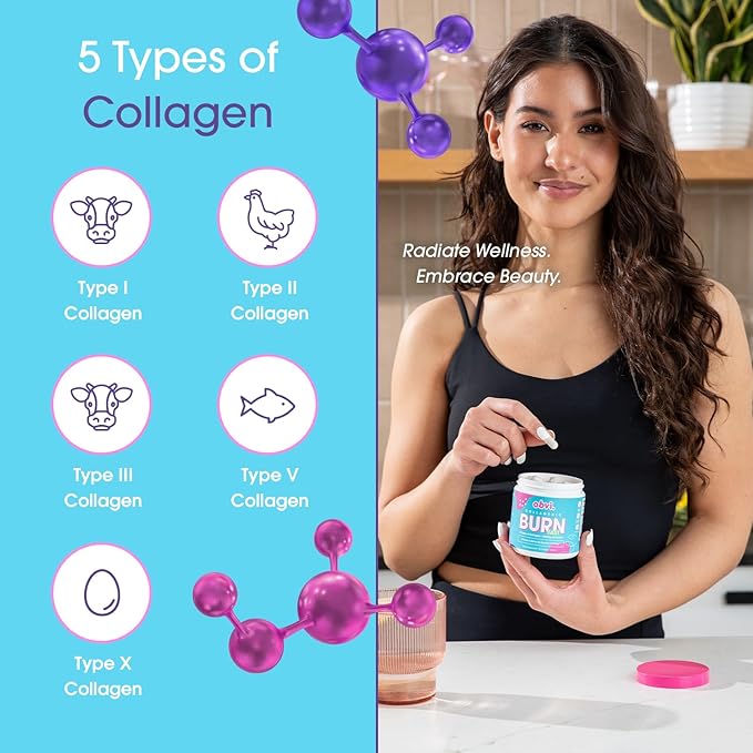 Obvi Burn Duo Bundle - Collagenic Burn and Burn Fast- Collagen Peptide Supplement with Green Tea Extract - Hydrolyzed Collagen Peptides Types I II III V X | Keto &amp Gluten Free