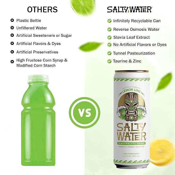 SaltyWater Electrolyte Drink Lemon Lime – Zero Sugar Premium Hydration Drink 10 Calories Minerals Taurine B-Vitamins Non-Carbonated - Zero Caffeine Electrolyte Sports Drink - Gluten Free - 12 Pa