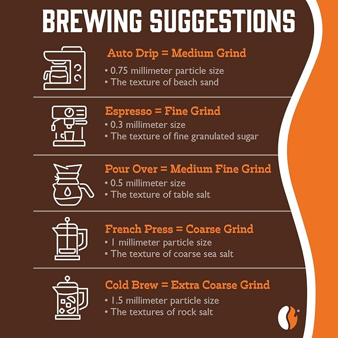 Fresh Roasted Coffee Octane 5 lb Dark Roast Kosher Whole Bean