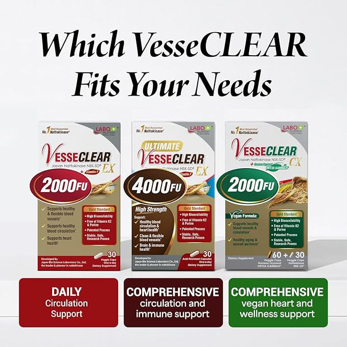 LABO Nutrition VesseCLEAR CX: Nattokinase NSK-SD + Gamma Oryzanol for Clean Blood Vessel &amp Healthy Ageing Japan's Most Clinically Studied Support Healthy Cholesterol Heart Vegan Acid-Resistan