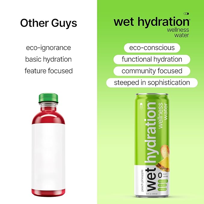 Wet Hydration | Functional Wellness Water Non-Carbonated - Trial Pack (12 Ounce Cans Pack of 4) - Flavored Water Hydration Drink No Sugar No Artificial Ingredients Zero Calories (Packaging May V
