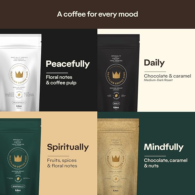 4-Pack Specialty Variety Coffee Kit – Arabica Ground in Brazil – Explore Artisanal Flavor Notes of Chocolate Caramel Fruits and Spices – Carefully Harvested Medium Roast – Brazilian Coffee King