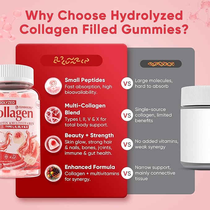 Collagen Peptide Gummies for Women &amp Men Sugar-Free Multi Collagen Hydrolyzed w/ 1500mg Protein Type IIIIIIVX 5000mcg Biotin Methylated B12 Vitamin C A E D3 B6 for Skin Hair Nails Bone 6