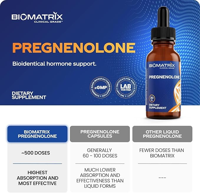 BioMatrix Pregnenolone Supplement Sublingual Micronized Liquid for Memory Mood Brain Health | 3X Better Absorption Than Capsules (30 ml) - 30-60 Day Supply