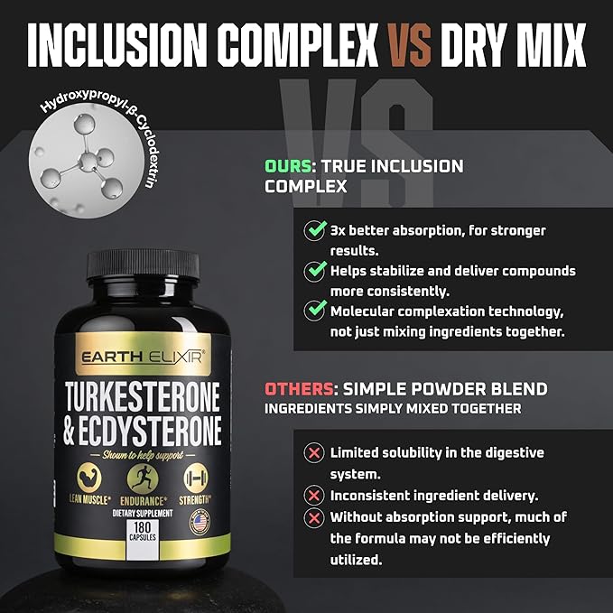 Turkesterone &amp Ecdysterone – Natural Testosterone Support 2-in-1 High Potency Turkesterone Supplement for Men &amp Women with 95% Beta Ecdysterone - Made in USA &amp 3rd Party Tested - 180 Caps