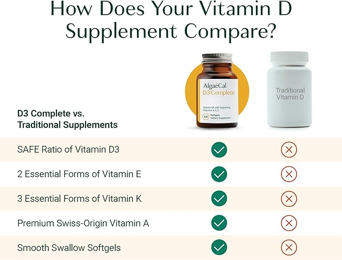 ALGAECAL Vitamin D3 &amp Collagen Bundle – Hydrolyzed Collagen Complete with Clinically-Supported Verisol Fortibone &amp Fortigel Plus Vitamin D3 K2 Complete for Enhanced Immune Support