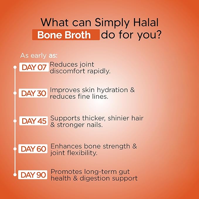 Bone Broth Protein Powder for Joint Skin Hair Nail Gut Health &amp Digestive Support – Grass-Fed Hydrolyzed Collagen Supplement Non-GMO Gluten Free 25 Servings (16 Oz)