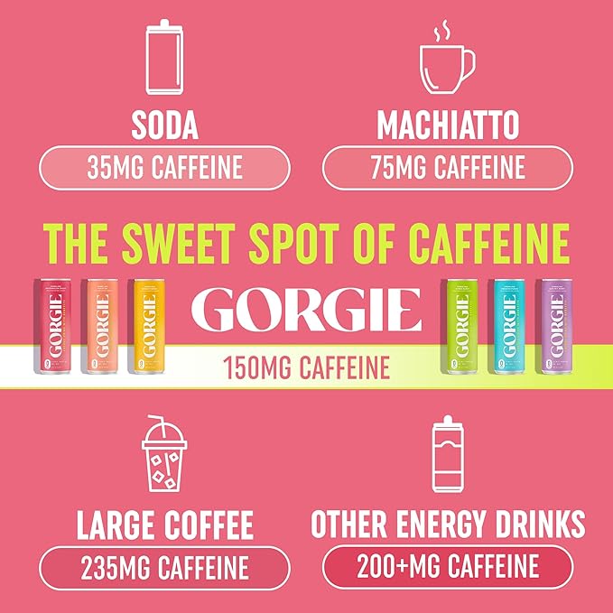 GORGIE Tropical Variety - Watermelon Bundle Sugar-Free Natural Energy Drink Sparkling Healthy Energy Drinks - Green Tea Biotin B Vitamins Vegan &amp Low Calorie (2 Packs of 12)