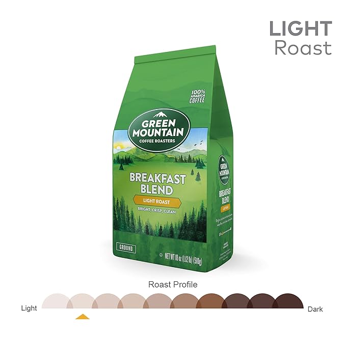 Green Mountain Coffee Roasters Breakfast Blend Ground Coffee Bagged 18 oz (Pack of 2)