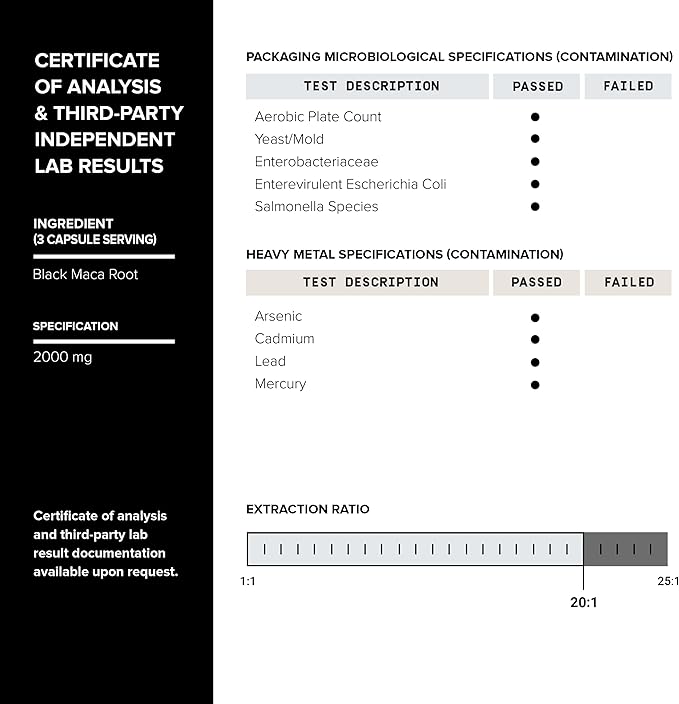 Toniiq Black Maca Root - Ultra High Potency 20:1 Extract - Single Origin Wildcrafted &amp Highly Concentrated - Third-Party Lab Tested - 120 Capsules