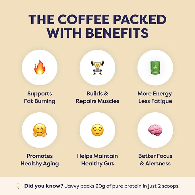 Sugar Cookie Protein Iced Coffee - Premium Whey Protein &amp Instant Iced Coffees - 100% Natural Cold Brew - Zero Artificial Flavors &amp Sweeteners 80 mg Caffeine No Added Sugar 20 Servings