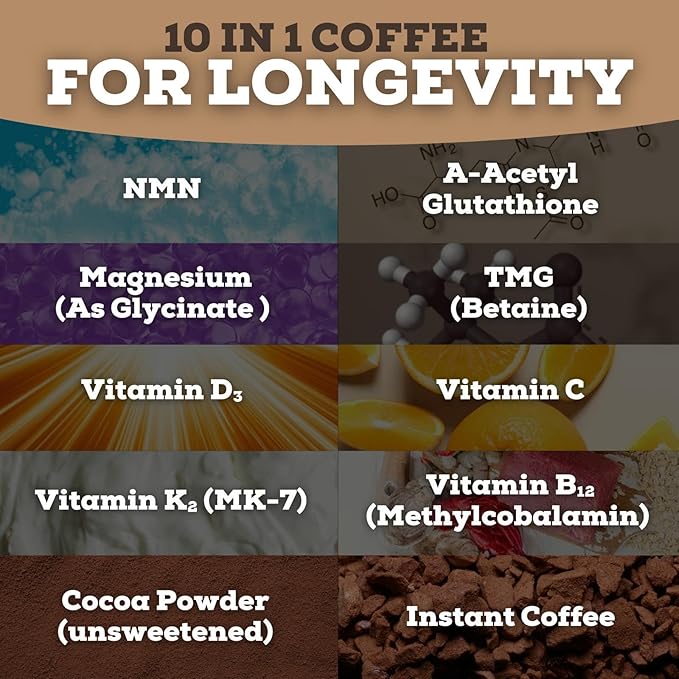 Black Forest Longevity Mix Mocha Coffee 10-in-1 with NMN 250mg Glutathione 250mg TMG Magnesium Glycinate Vitamins D3 K2 C B12 High Polyphenol Cocoa 30 Servings