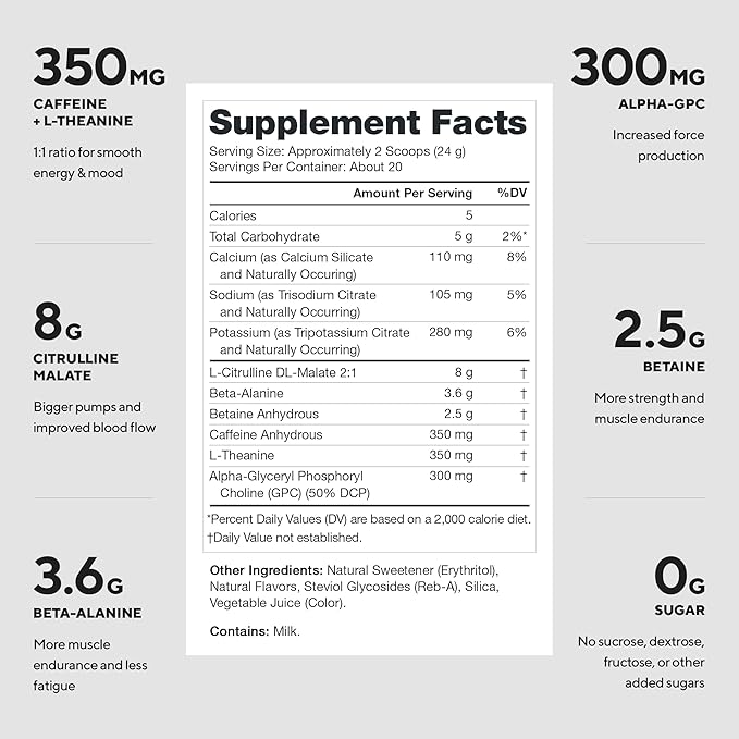 LEGION Pulse - All Natural Nitric Oxide Preworkout Drink to Boost Energy Creatine Free Naturally Sweetened Beta Alanine Citrulline Alpha GPC (Red Gummy Fish)