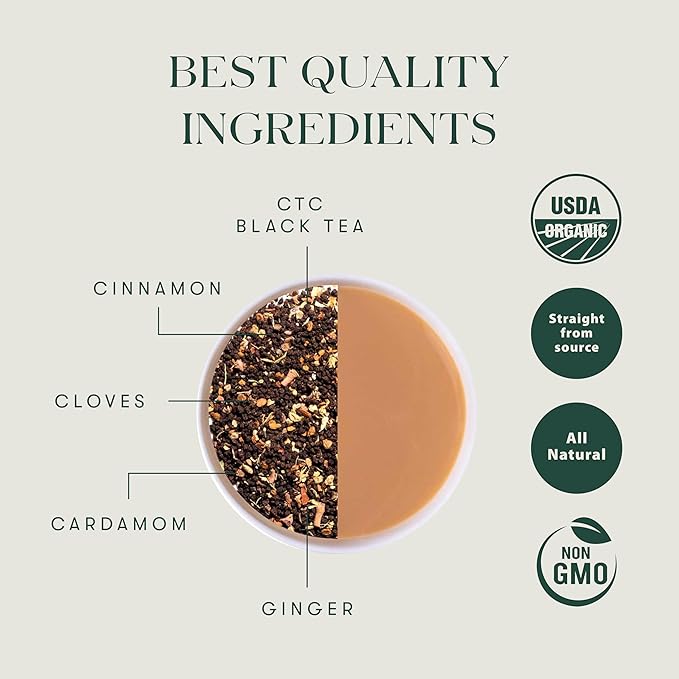 Luxmi Spiced Assam CTC Tea Masala Chai Blend from India TASTING NOTES: Aromatic bright robust spicy &amp zesty 250 Grams