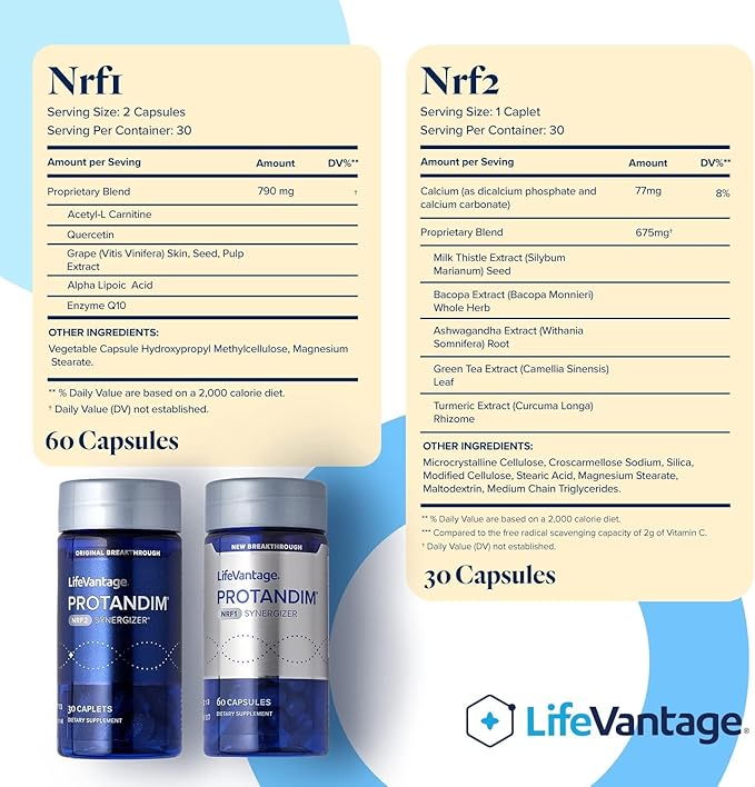 LifeVantage Protandim Dual Synergizer NRF1 (60 Caps) + Nrf2 (30 Caps) Activators Healthy Aging Antioxidant Cellular Energy Boost Heart Health Ashwagandha Turmeric CoQ10