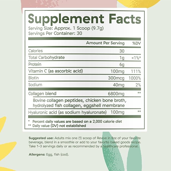 Brightcore Nutrition Revive Multi Collagen Protein Powder with Vitamin C and Hyaluronic Acid Non-GMO Gluten-Free Collagen Powder for Women and Men Strawberry Lemonade Flavor 30 Servings