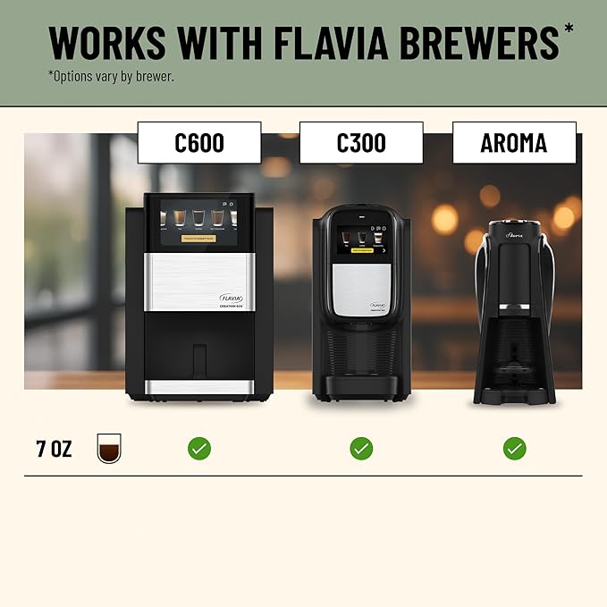 Flavia Lavazza Vanilla Latte Freshpacks works only with Flavia Brewers (Case of 72)