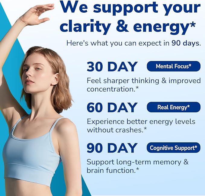 Multi Collagen Peptides Powder and Choline Bitartrate Supplements