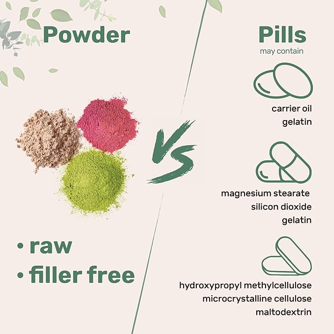 Micro Ingredients Bovine Collagen Peptides Powder 1lb | Type I &amp III + Natural Protein | Grass-Fed Bovine Source | Unflavored | Paleo Non-GMO