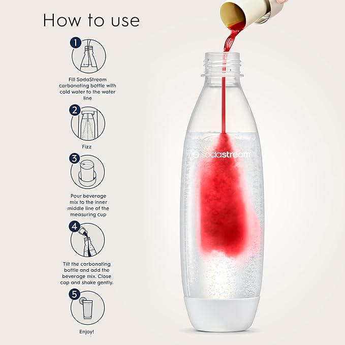 SodaStream Flavoring Diet Variety Pack Usa 14.9 Fl Oz (Pack of 4)