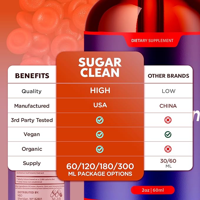 (2 Pack) Sugar Clean Drops Official SugarClean Health Support Drops with All Natural Ingredients Advanced Formula Sugar Clean Health and Wellness Supplement for Women and Men (60 Servings)