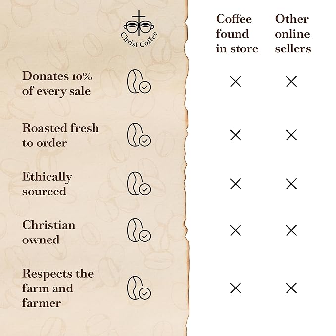 Christ Coffee Caramel Ground Bean | Smooth and Creamy Flavor Perfect for Daily Brew | Freshly Roasted Rich Aroma 16 oz Bag