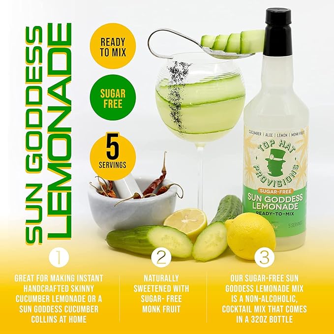 Top Hat Keto Sugar Free Cucumber Lemonade Mix - Naturally Sweetened with Monk Fruit - Craft Mixer for Skinny Cocktail Drinks - 2 Pack of 32oz Bottles