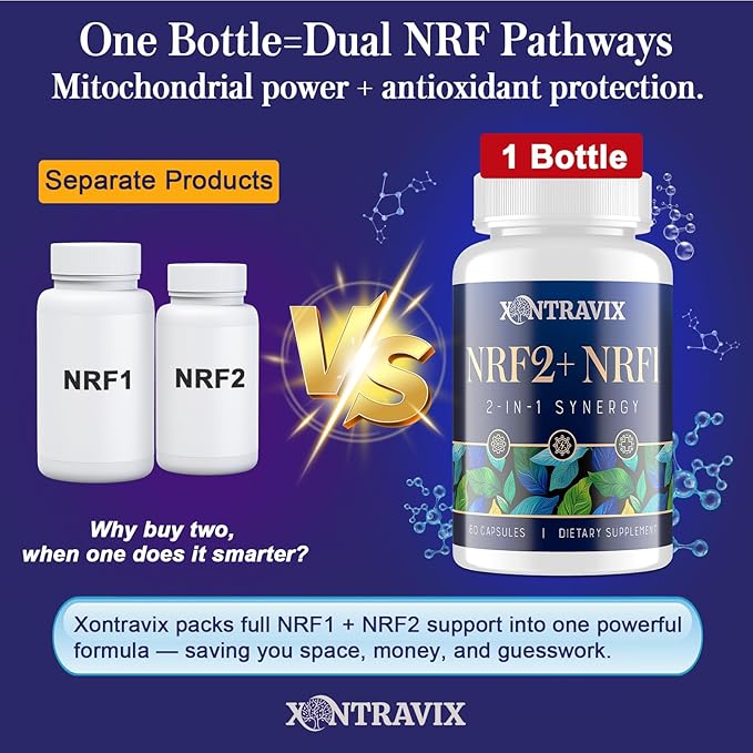 NRF1 &amp NRF2 Supplement 1500mg | Dual Activator with CoQ10 Curcumin Trans Resveratrol &amp Ashwagandha | Antioxidant for Oxidative Stress Wellness Aging &amp Cellular Energy | 60 Capsules (1 B