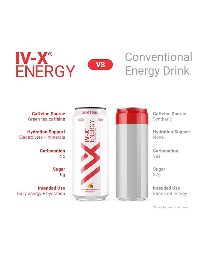 IV-X (IV-X - 12-Pack Strawberry Mango 16oz Cans - Energy &amp Focus &amp No Artificial Colors - 200mg of Green Tea Caffeine Himalayan Salt &amp Utah Sea Minerals - Gluten-Free &amp Vegan Friend
