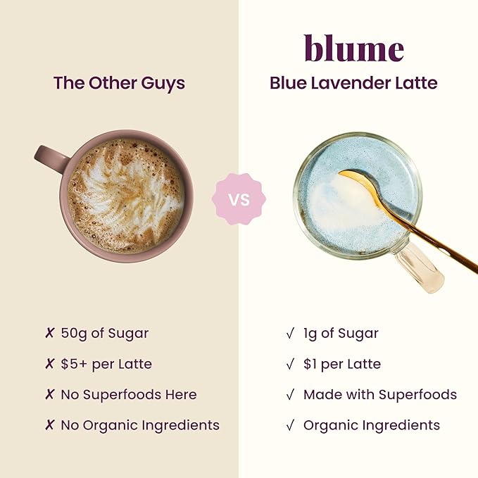 Blume Superfoods Latte - Blue Lavender Powder with Blue Spirulina and Coconut Milk Caffeine Free Low-Sugar Organic Keto Friendly Vegan supports sleep and calmness Lavender Latte- 25 Servings