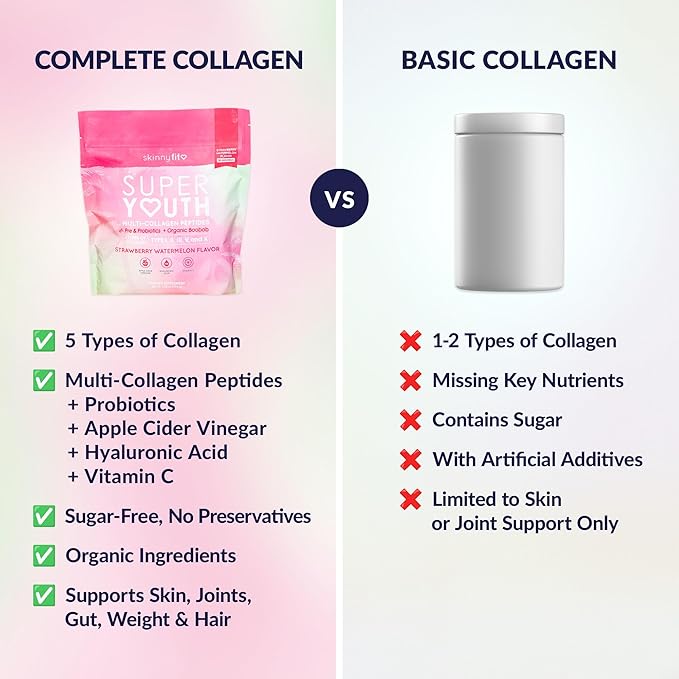 SkinnyFit - Super Youth Collagen for Women - Multi Collagen Peptides Powder - Probiotics Fiber Hyaluronic Acid - Non GMO Gluten Free Sugar Free - Beauty - Strawberry Watermelon (28 Servings)