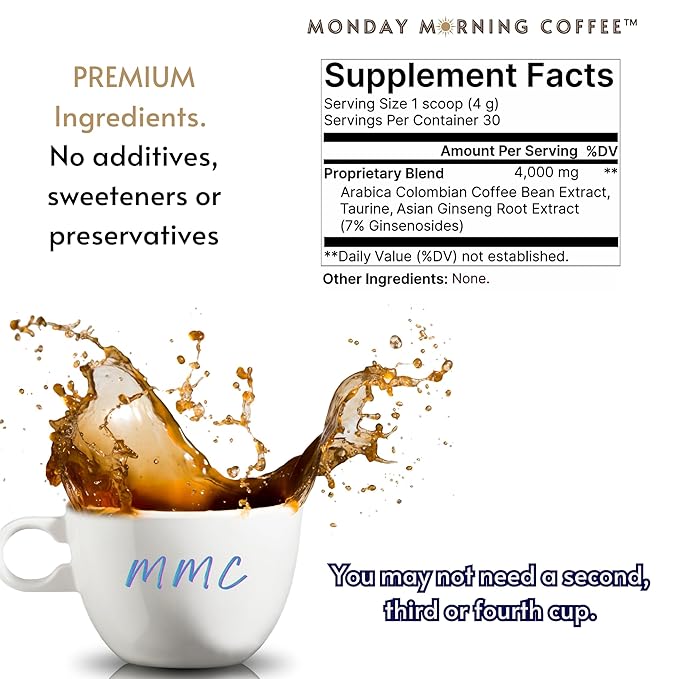 Monday Morning Coffee | Enhance Your Favorite Coffee with Energy and Focus | Colombian Instant Coffee | Red Korean Ginseng | 30 Serving Bottle