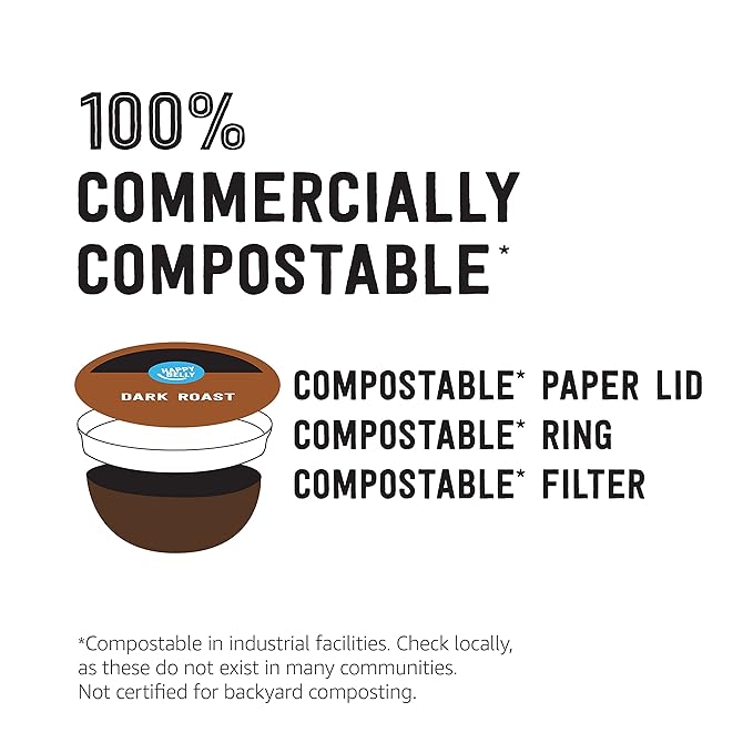 Amazon Brand - Happy Belly Variety Pack Compostable Coffee Pods Compatible with K-Cup Brewer (Breakfast Blend Dark/ Medium/ French Roast) 96 count (Pack of 1)