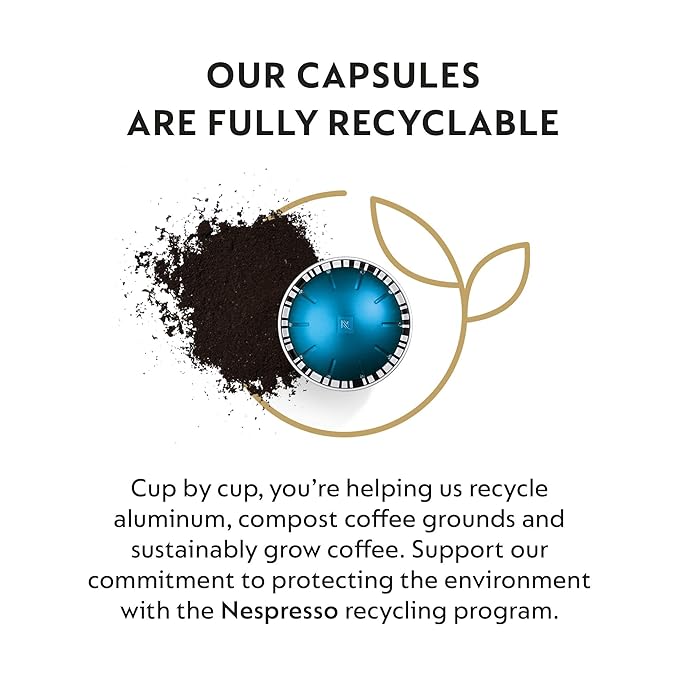 Nespresso Capsules Vertuo Variety Pack Medium and Dark Roast Coffee 30 Count Coffee Pods Brews 7.8 oz.
