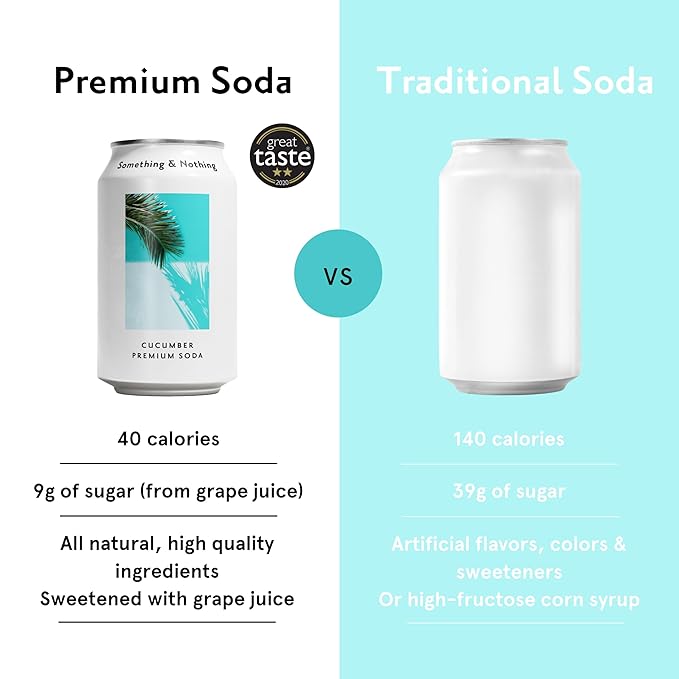 Something &amp Nothing Flavoured Sparkling Water - Lightly Carbonated Full Flavoured with Added Grape &amp Lemon Juice | Vegan &amp Low Calorie Soda | 355ml Cans Pack of 12 (Cucumber)