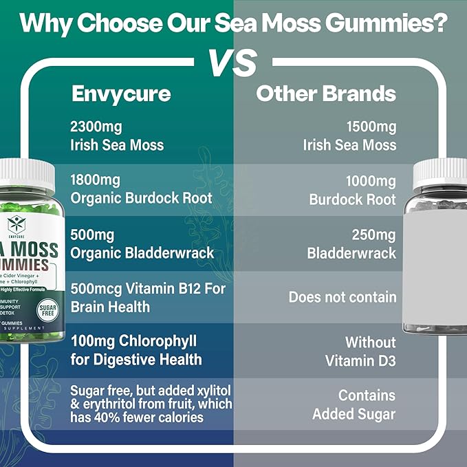 Sea Moss Gummies Sugar-Free Extra Strength Irish Moss Gel Supplement with Iodine Chlorophyll Unfiltered ACV D3 Burdock Root Bladderwrack for Immune Digestive Skin Hair Det❤️x Vegan 2Pack