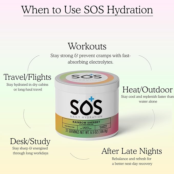 SOS Hydration Electrolyte Powder Drink Mix – Rainbow Sherbet 31 Servings | Low Sugar Electrolytes 15 Cal | Keto Hydration Powder for Rapid Rehydration