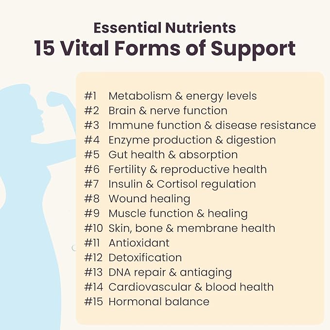 Women's Health Network Essential Nutrients – Daily Multivitamin for Energy Healthy Aging &amp Immune Support Folate as Quatrefolic® a Patented Natural Form of 5-MTHF