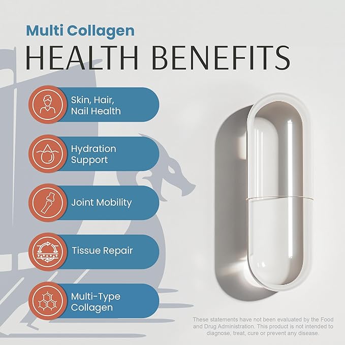 Vykee Nutrition Multi Collagen + Biotin &amp Hyaluronic Acid – 2000mg Beauty &amp Joint Support | Hair Skin Nails &amp Mobility | Multi-Type Collagen for Daily Strength &amp Resilience | 180 Ca