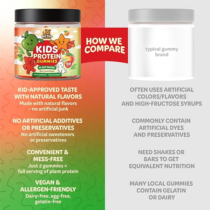 Bear Bites Gummies-Plant Based Kids Protein Gummy– Vegan Sugar-Free Gluten-Free Vitamin C – Immunity Booster Protein Snacks –Tasty Apple Peach Mango Flavors –90 Count –No Artificial Flavors