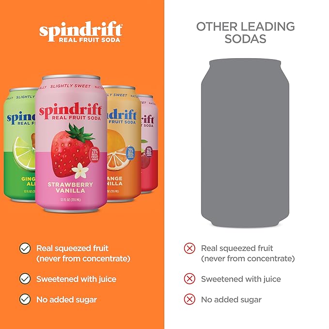 Spindrift Soda Variety Pack with Real Squeezed Fruit 12 Pack Case