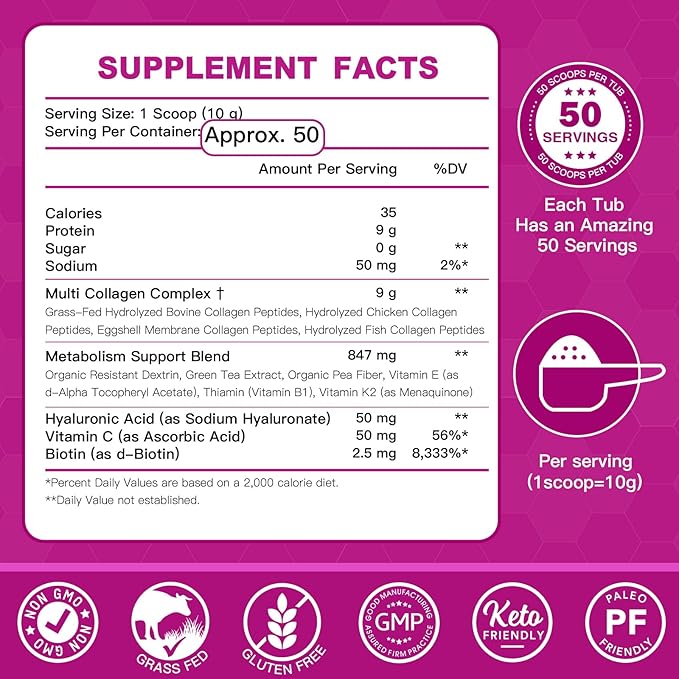 ZEBORA Collagen Peptides Powder 50 Servings - Hydrolyzed Multi Collagen Type I II III V X with Hyaluronic Acid Biotin Vitamin C - Support Skin Hair Nail Joints Unflavored Keto &amp Paleo Friendly