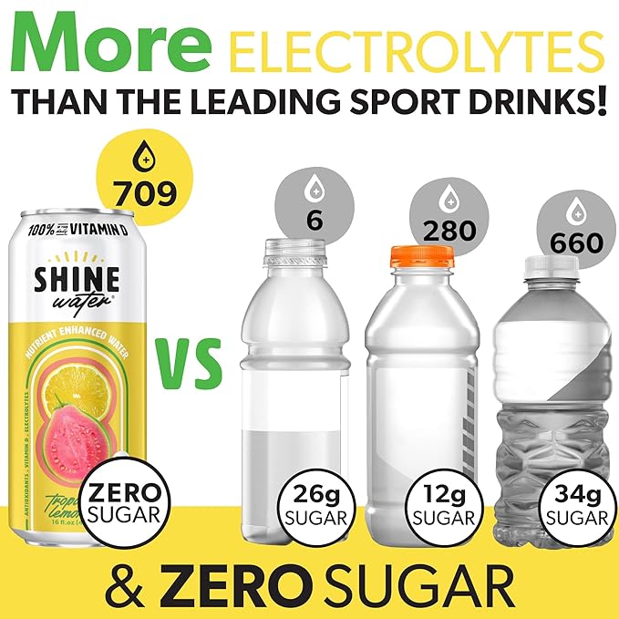 Shine Water Tropical Lemonade Vitamin D Electrolyte Drinks 12-Pack Sugar Free Flavored Water with Magnesium Zinc &amp Antioxidants Low Calorie Hydration Beverage Plant-Based Vitamin Water Zero Su