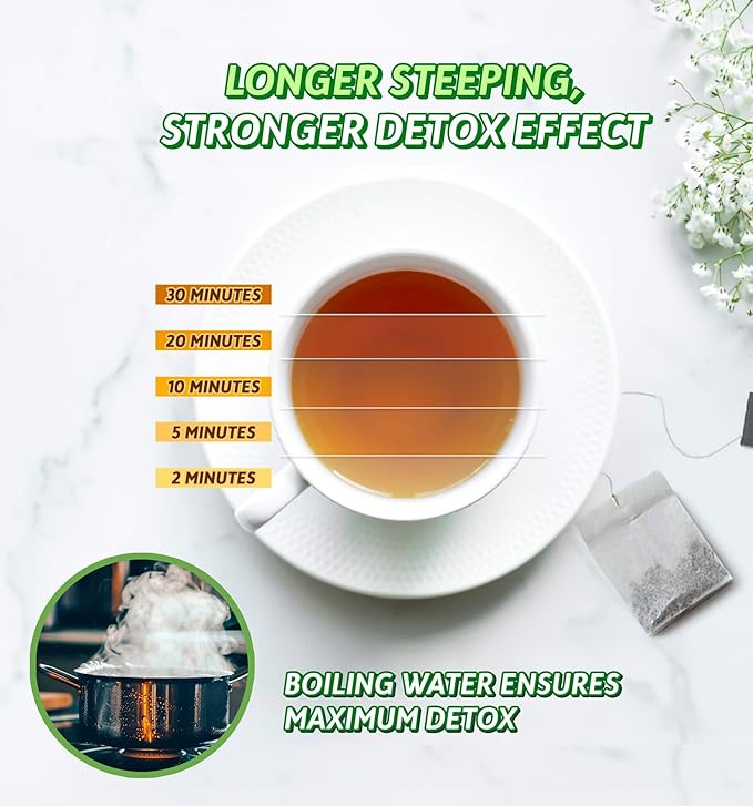 Ilivit Colon Cleanser &amp Detox Tea | Colon Cleanse | Cleansing Tea For Bloating Relief | 30 Bags