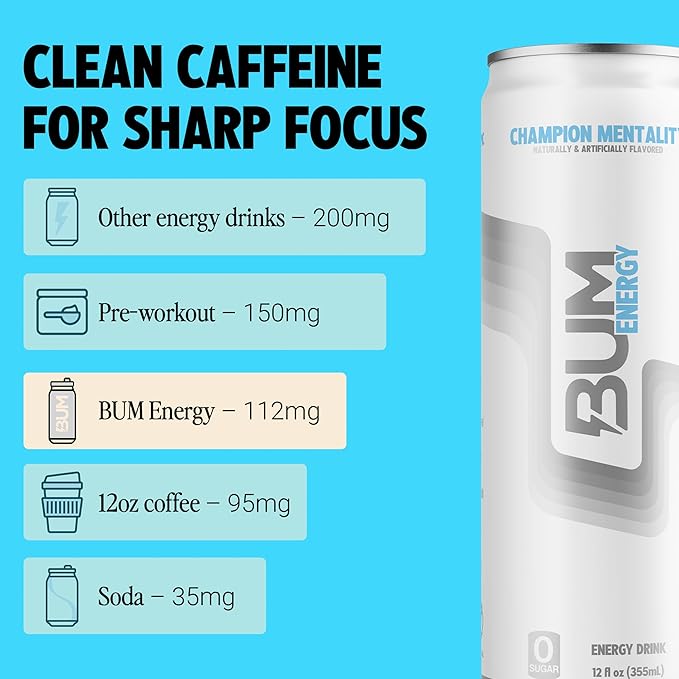 BUM Sugar-Free Energy Drink Champion Mentality - Lightly Carbonated &amp No Artificial Colors Natural Caffeine &amp Citicoline for Energy &amp Focus Brain Boost &amp Workout Sports Beverage - 1