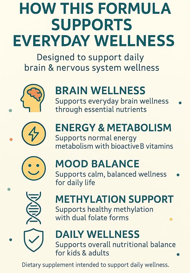Folinic Acid Drops Kids &amp Adults – 800 mcg + L-Methylfolate + B12 +P5P B6 Gentle Methylation Magnesium Glycinate Vitamin D3 &amp C Folate Support for BrainFocus Mood &amp Cellular Health 5-M